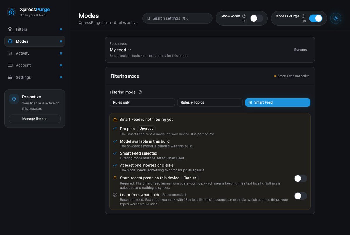 Smart Feed checklist: requirements met or not
